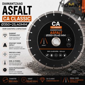 Diamantzaag Asfalt Ø350×25,40MM, CA CLASSIC Bouwmaterialen Limburg BOMAT BV