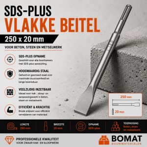 SDS-plus vlakke beitel 250 x 20 mm - Bouwmaterialen Limburg BOMAT BV