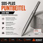 Puntbeitel 250×50 mm SDS-plus - Bouwmaterialen Limburg BOMAT BV